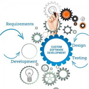 custom-software-development-500x500